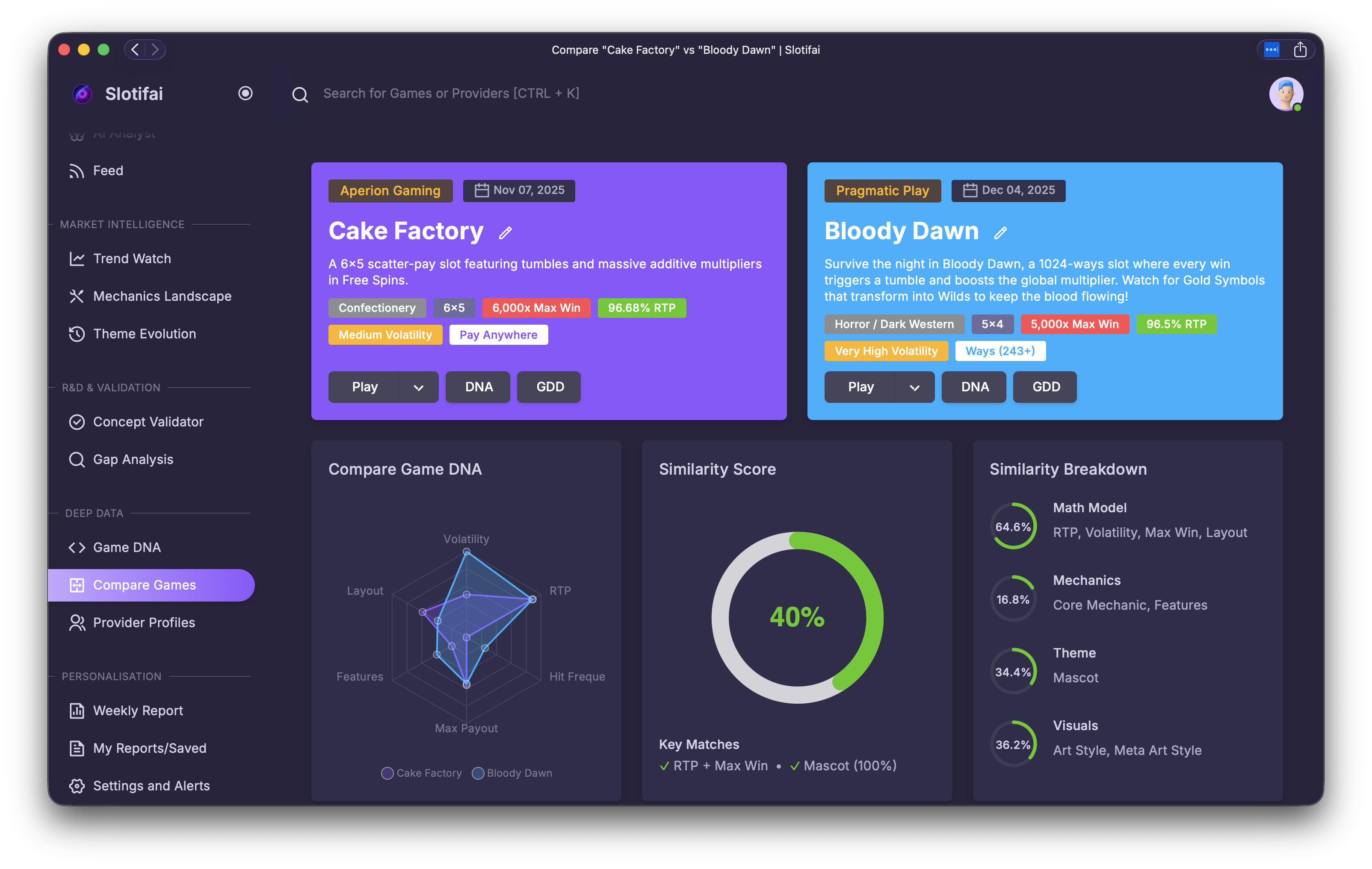Compare Games — DNA radar & similarity score