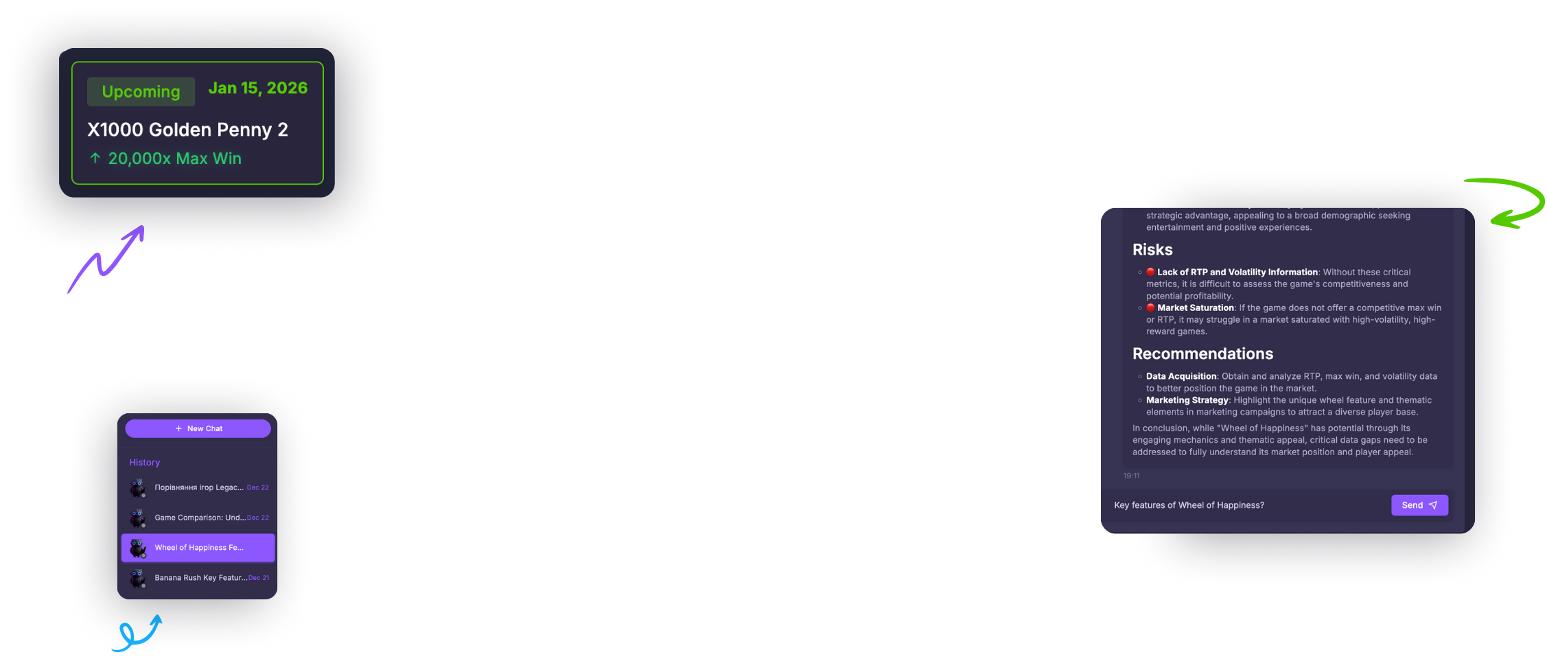 Slot Game Data Elements