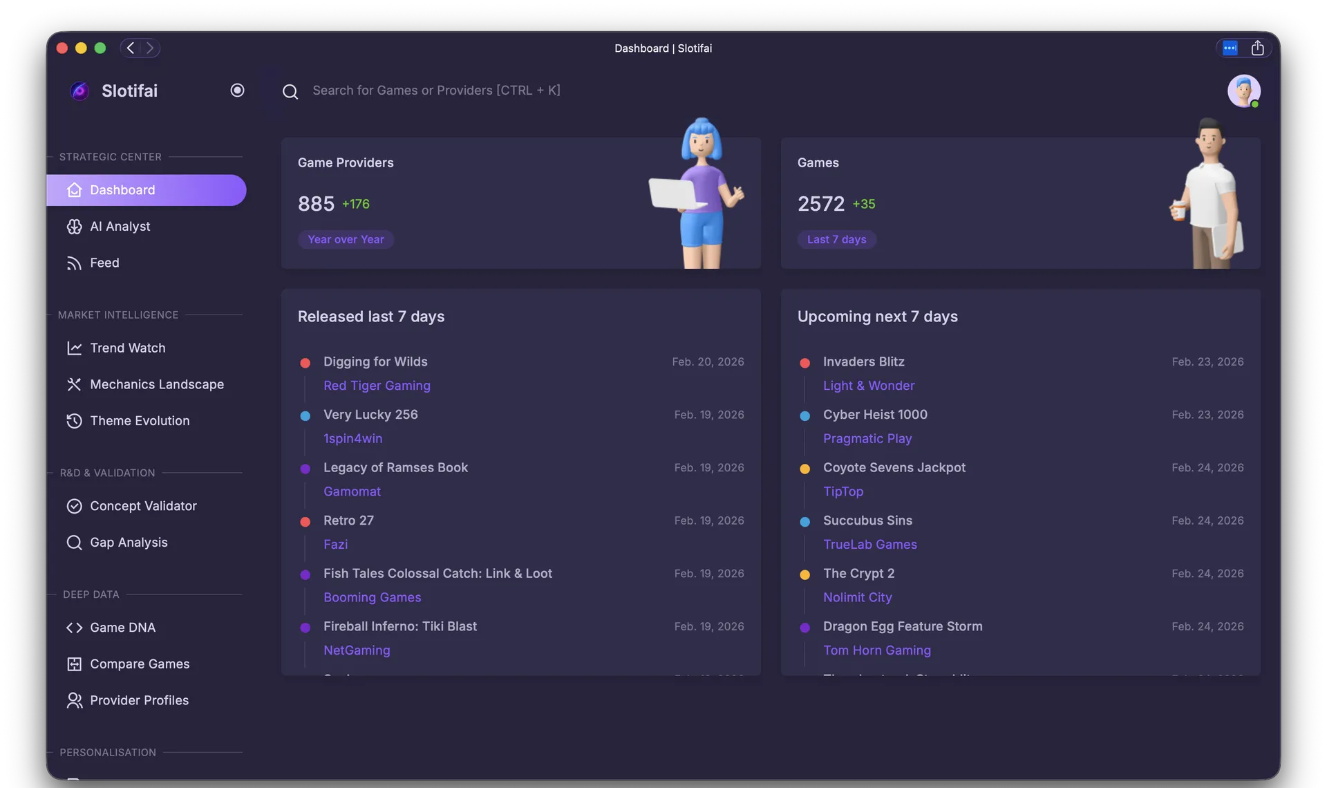 Dashboard